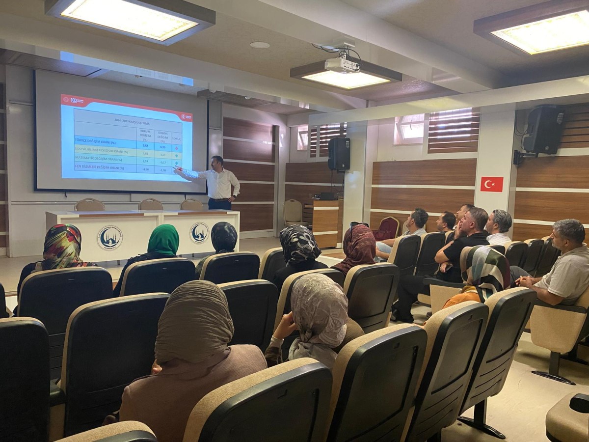 Adıyaman’da Ar-Ge Birimi’nden akademik başarı hamlesi: Eğitimde saha dönemi başladı