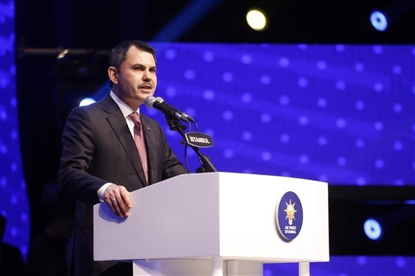 Kurum: İklim Değişikliği ve Uyum Koordinasyon Kurulu Toplantısı'nı gerçekleştirdik